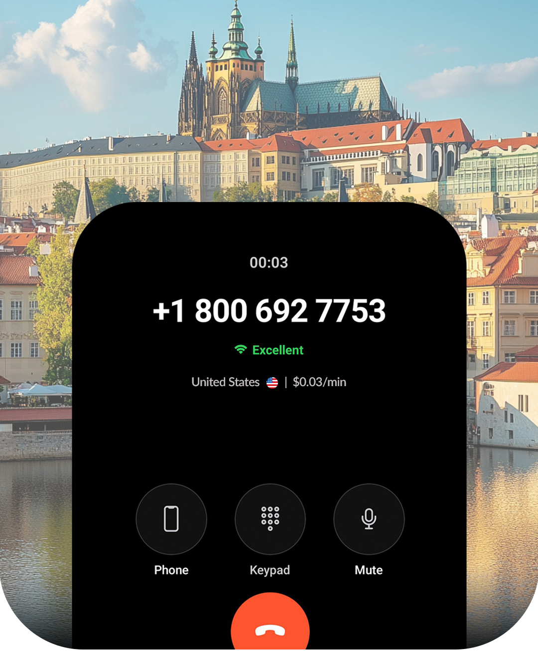 Phone call in progress for international calls worldwide